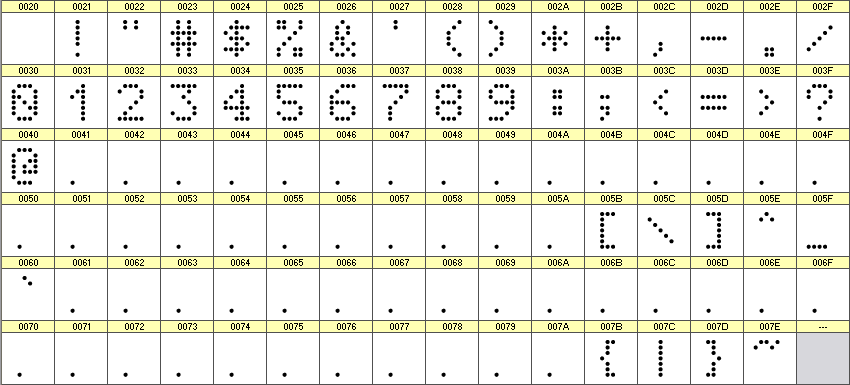 数字点阵字体 ddN57AA1 细节图