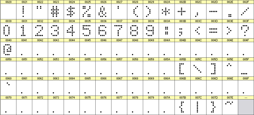 数字点阵字体 ddN57AA1001 细节图