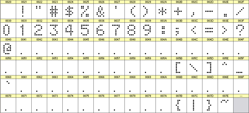 数字点阵字体 ddN57AA1004 细节图