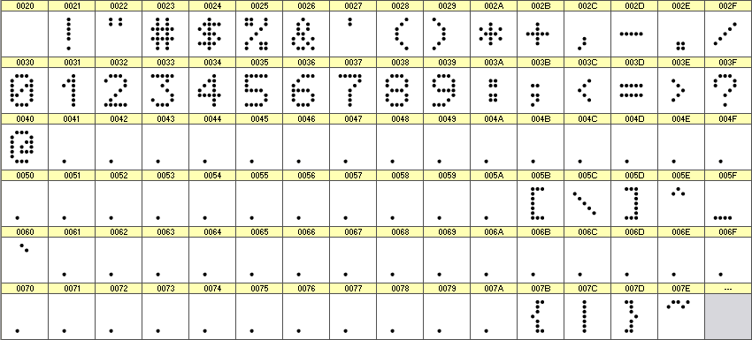 数字点阵字体 ddN57AA1013 细节图