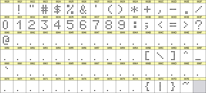 数字点阵字体 ddN57AA1026 细节图