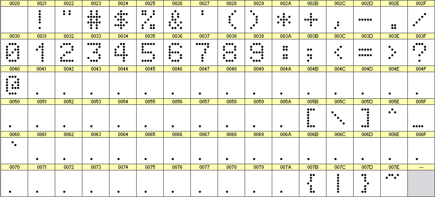 数字点阵字体 ddN57AA1048 细节图