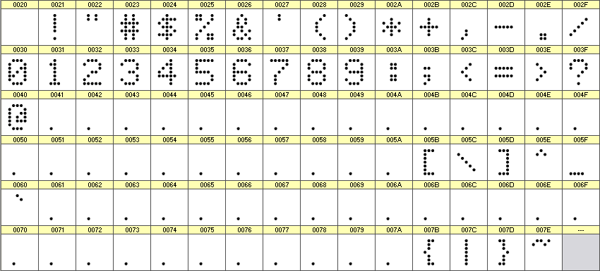 数字点阵字体 ddN57AA1061 细节图