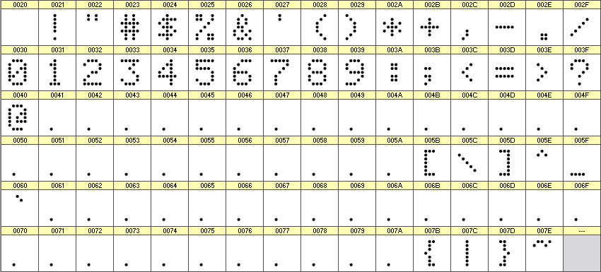 数字点阵字体 ddN57AA1066 细节图