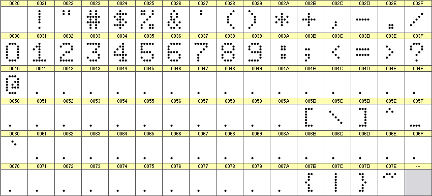 数字点阵字体 ddN57AA108 细节图