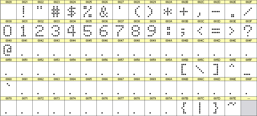 数字点阵字体 ddN57AA1080 细节图