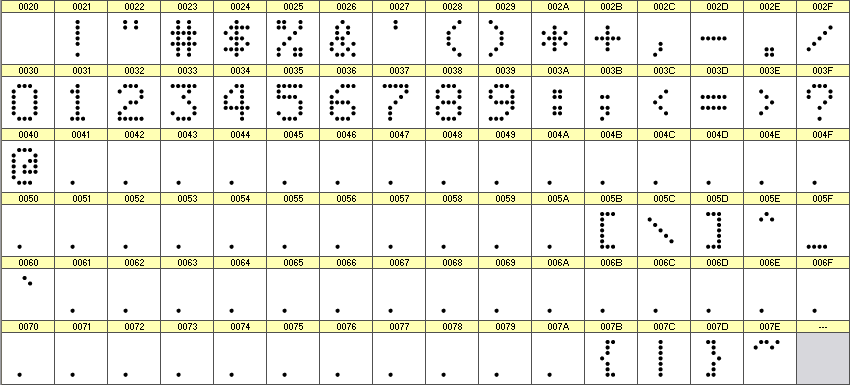 数字点阵字体 ddN57AA1087 细节图