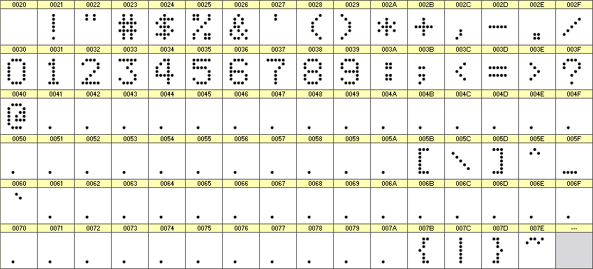 数字点阵字体 ddN57AA1098 细节图