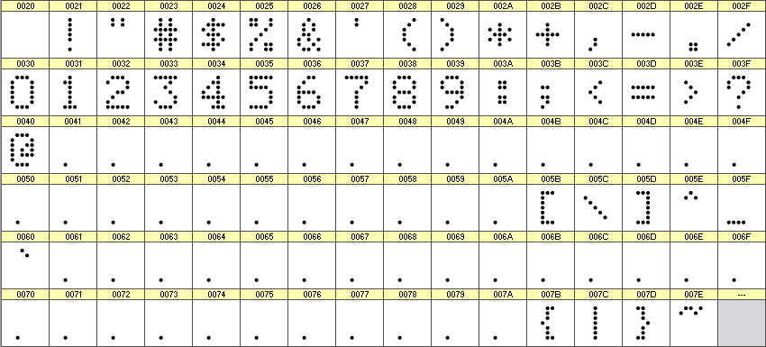 数字点阵字体 ddN57AA111 细节图