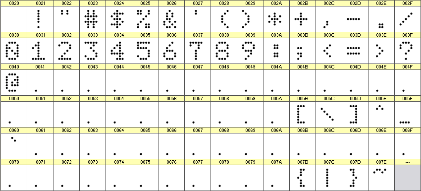 数字点阵字体 ddN57AA119 细节图