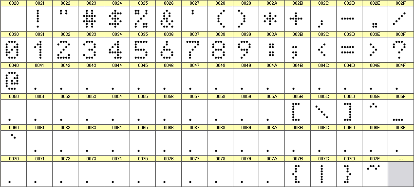 数字点阵字体 ddN57AA121 细节图