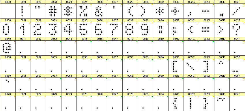 数字点阵字体 ddN57AA1326 细节图