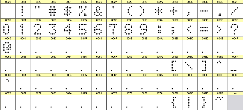 数字点阵字体 ddN57AA154 细节图