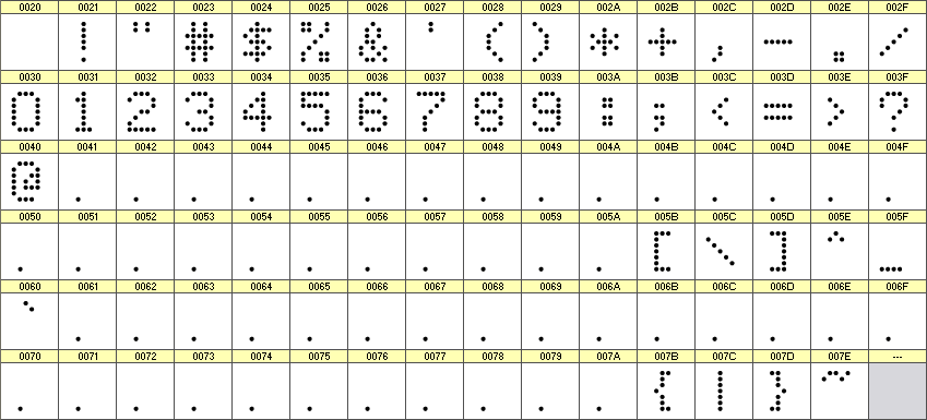 数字点阵字体 ddN57AA1764 细节图