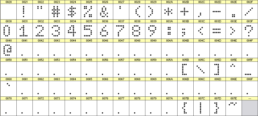 数字点阵字体 ddN57AA548 细节图