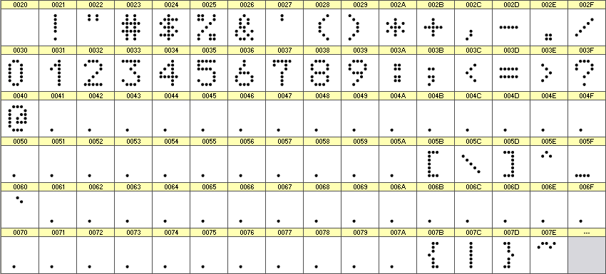 数字点阵字体 ddN57AA649 细节图