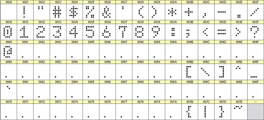 数字点阵字体 ddN57AA69 细节图