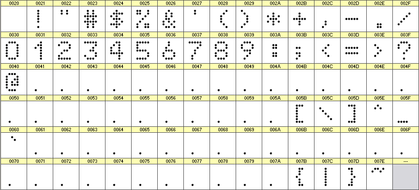 数字点阵字体 ddN57AA737 细节图