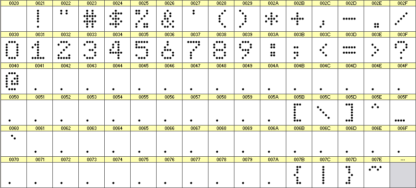 数字点阵字体 ddN57AA74 细节图