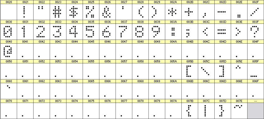 数字点阵字体 ddN57AA776 细节图