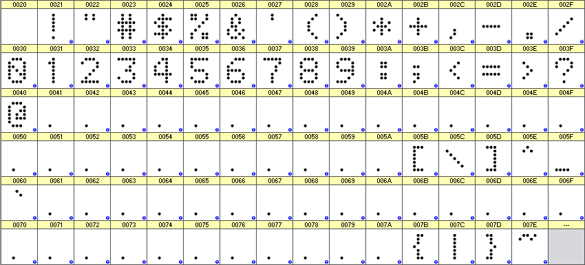 数字点阵字体 ddN57AA80 细节图