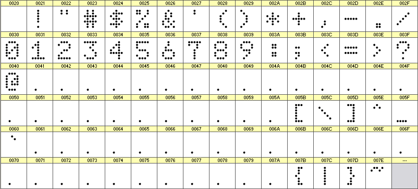 数字点阵字体 ddN57AA933 细节图